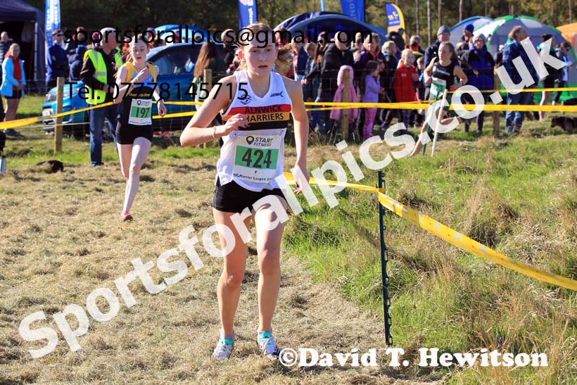 Womens under-17s and under-20s 2023 Start Fitness NEHL, Druridge Bay Country Park, Northumberland.  Photo: David T. Hewitson/Sports for All Pics